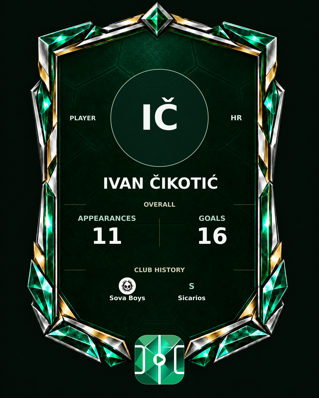 Ivan Čikotić's PLAYGRND profile graphic