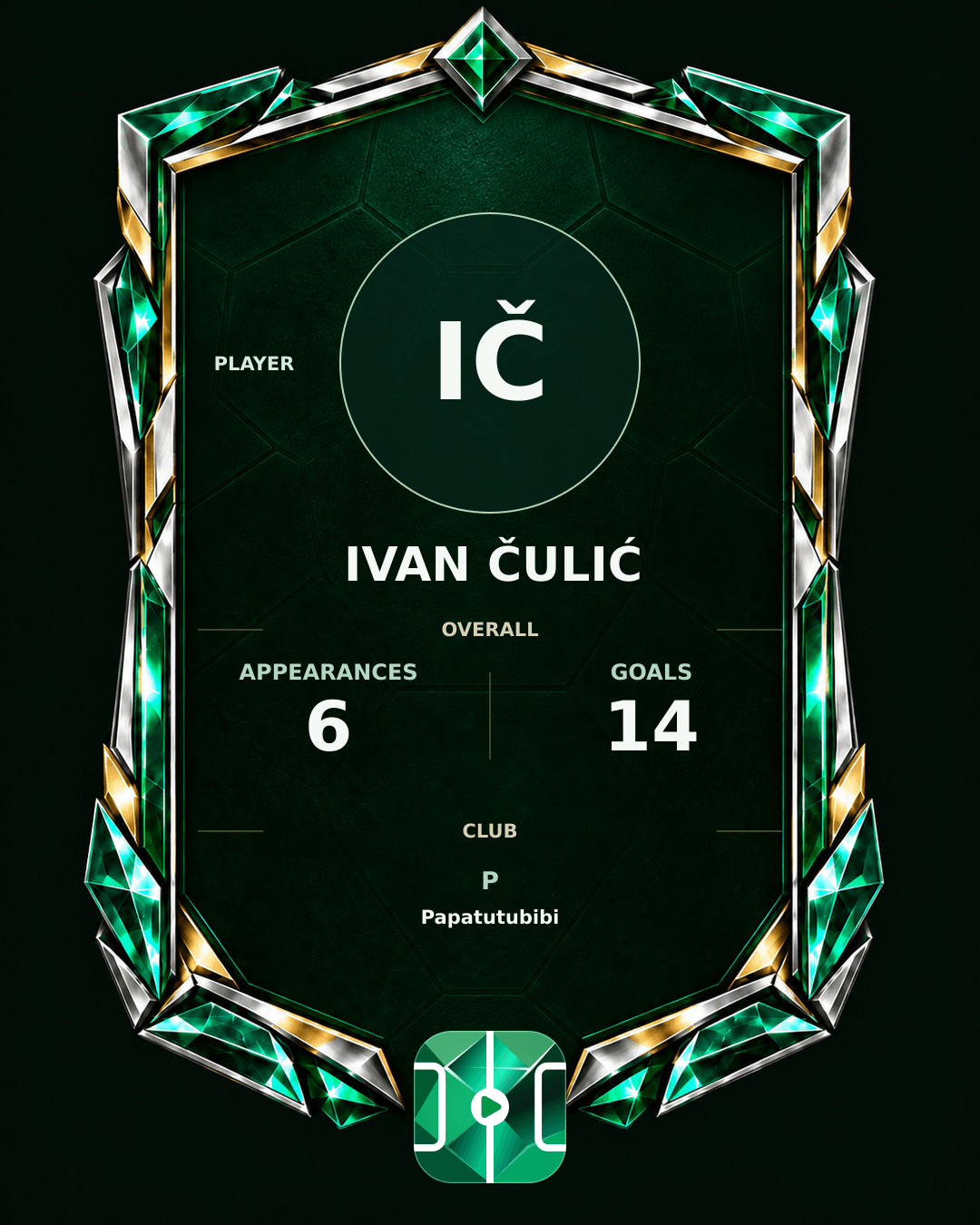 Ivan Čulić's PLAYGRND profile graphic