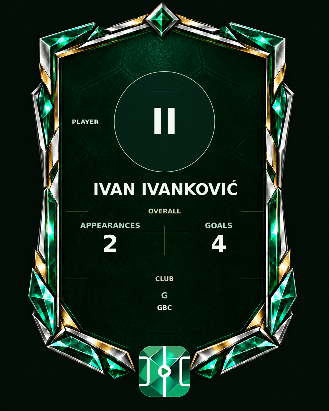 Ivan Ivanković's PLAYGRND profile graphic
