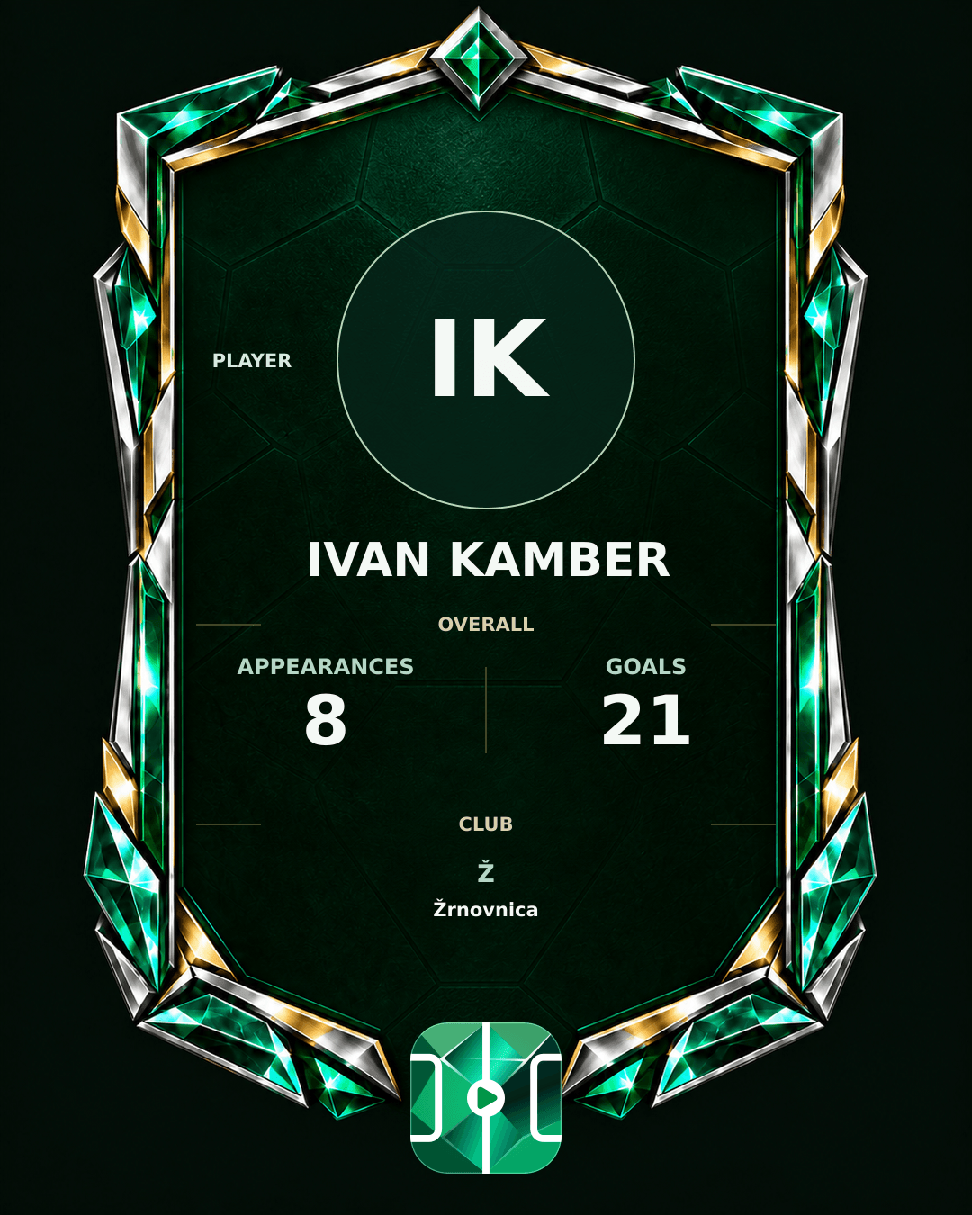 Ivan Kamber's PLAYGRND profile graphic