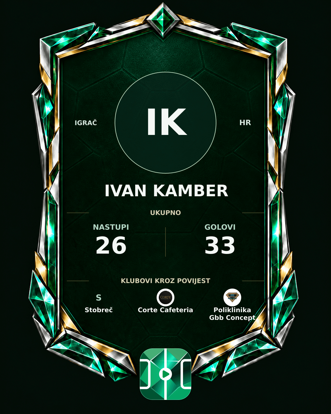 PLAYGRND grafika profila Ivan Kamber