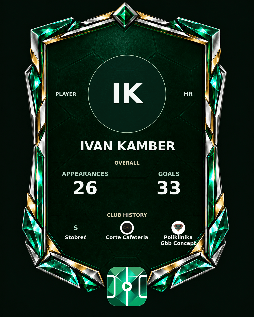 Ivan Kamber's PLAYGRND profile graphic