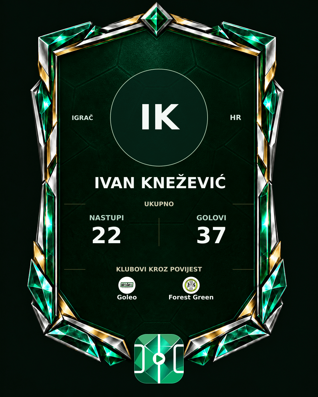 PLAYGRND grafika profila Ivan Knežević