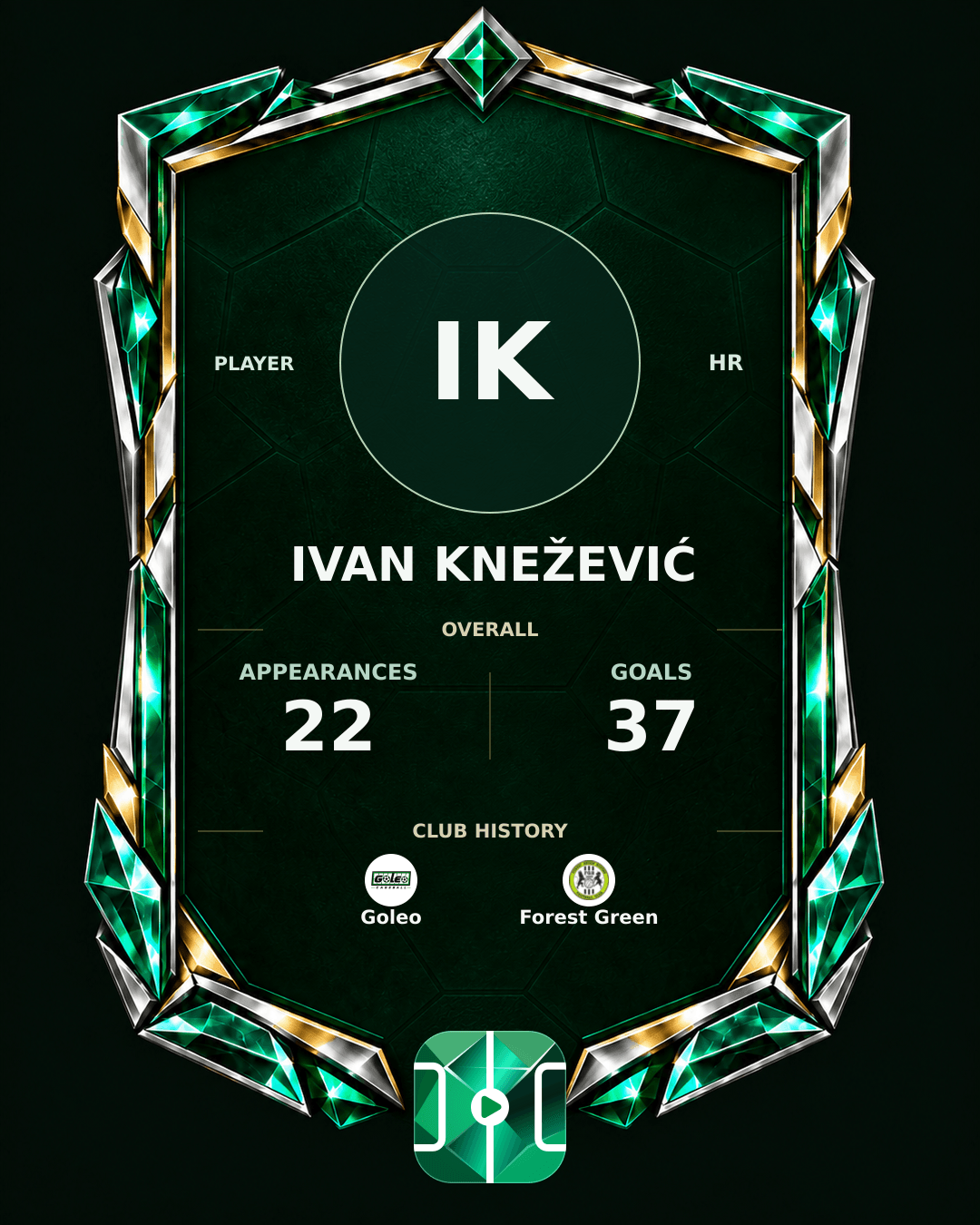 Ivan Knežević's PLAYGRND profile graphic