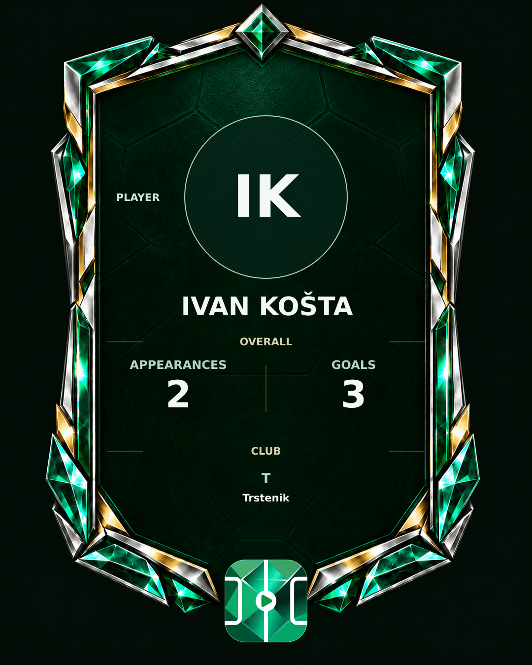 Ivan Košta's PLAYGRND profile graphic