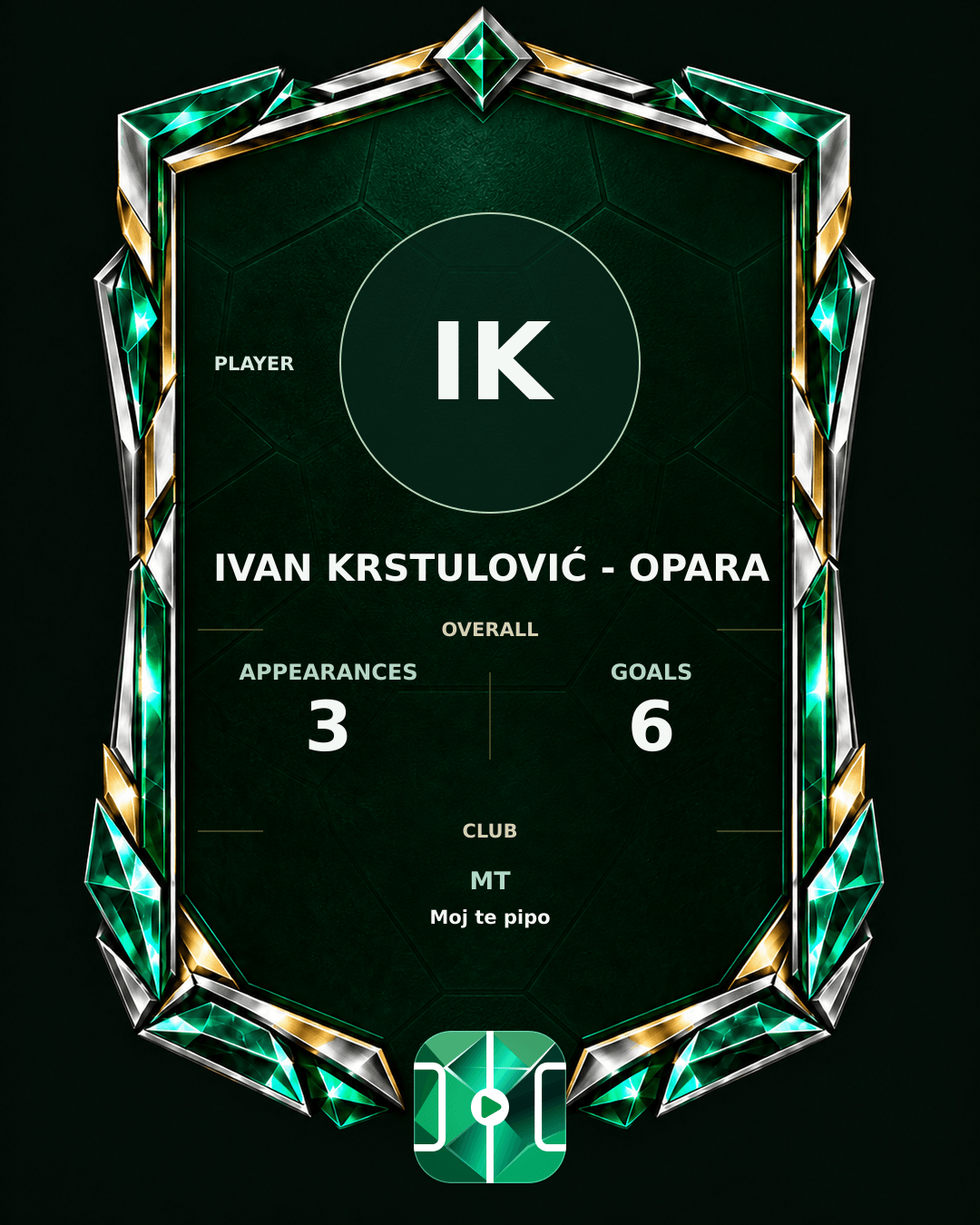 Ivan Krstulović - Opara's PLAYGRND profile graphic