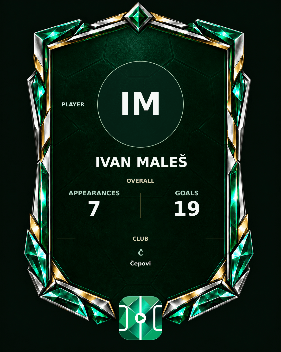 Ivan Maleš's PLAYGRND profile graphic