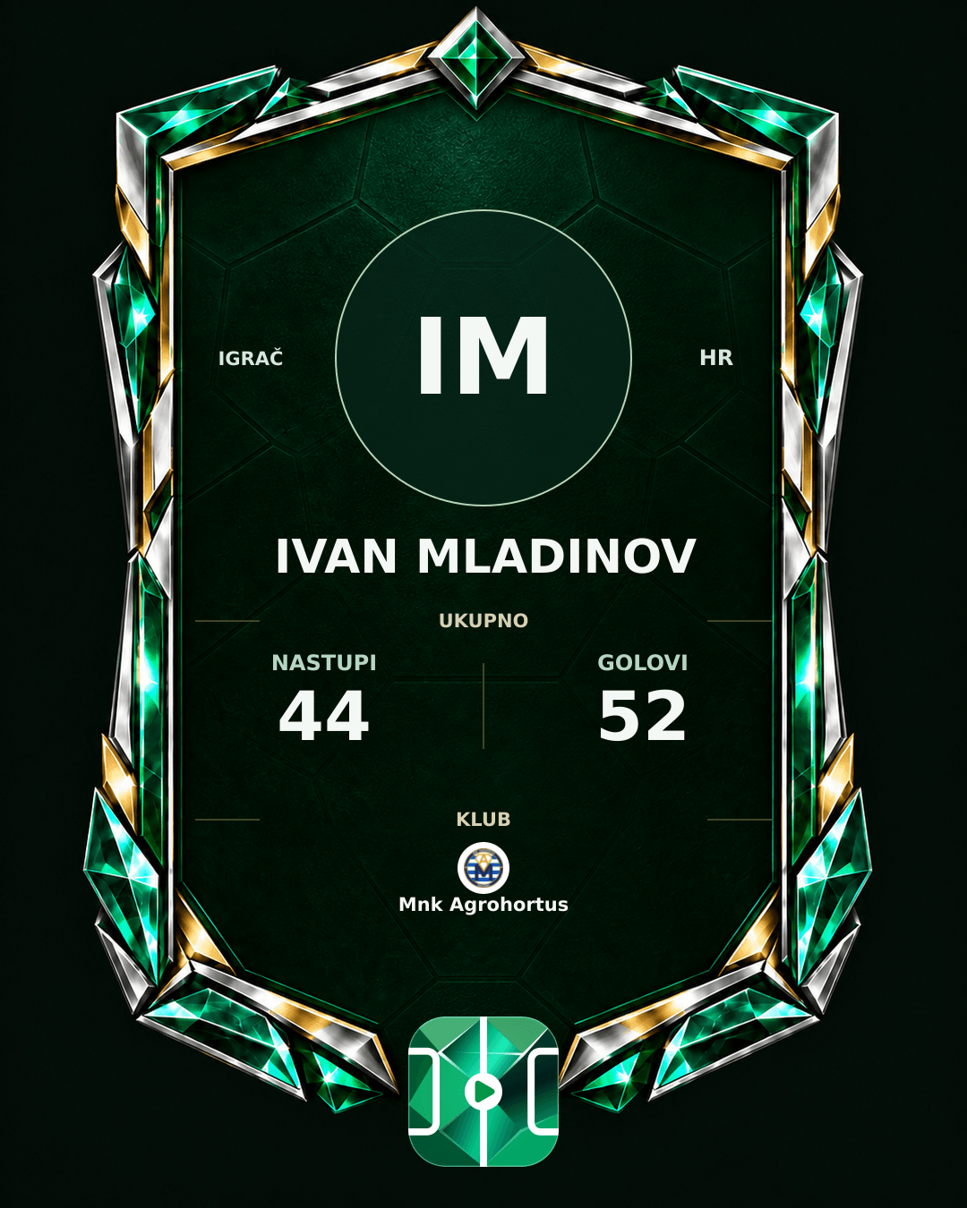 PLAYGRND grafika profila Ivan Mladinov