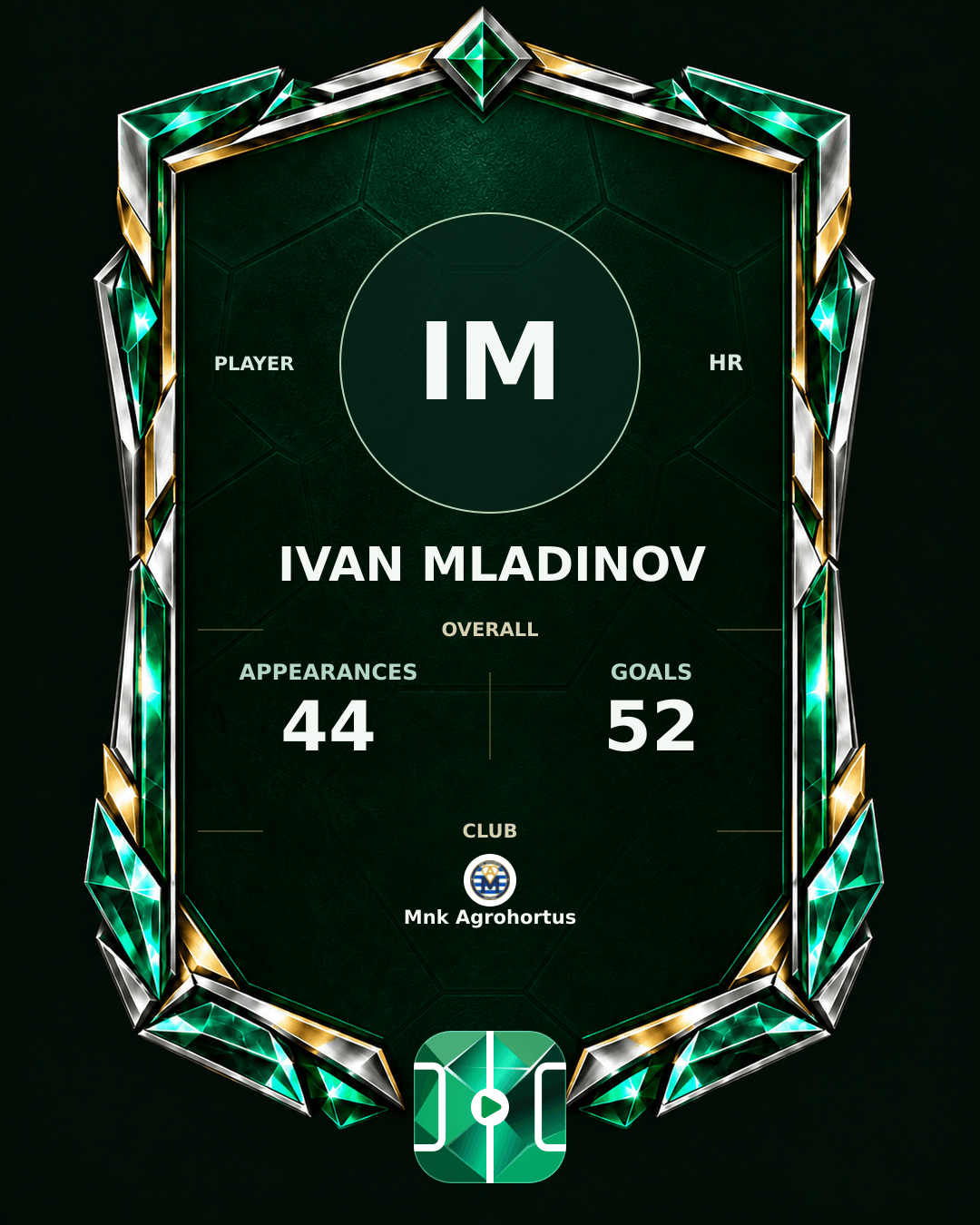 Ivan Mladinov's PLAYGRND profile graphic