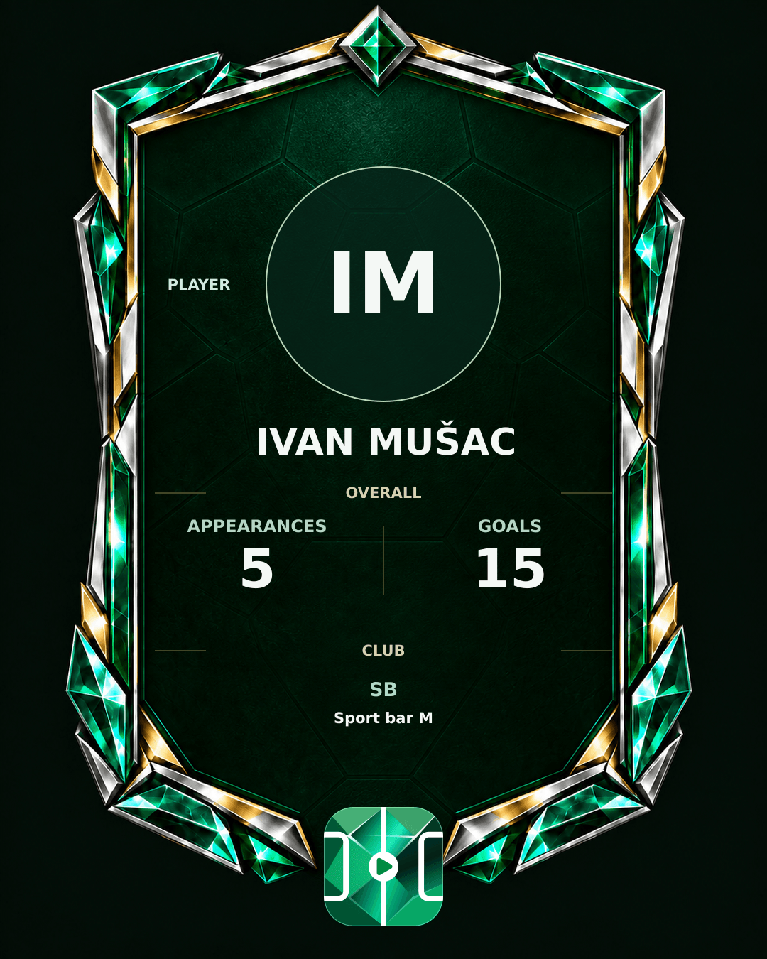 Ivan Mušac's PLAYGRND profile graphic