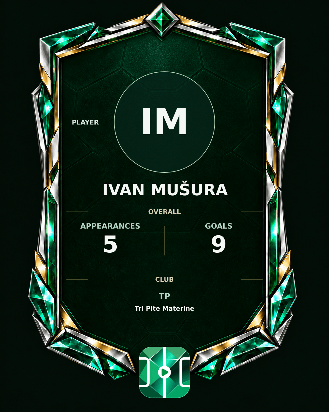 Ivan Mušura's PLAYGRND profile graphic