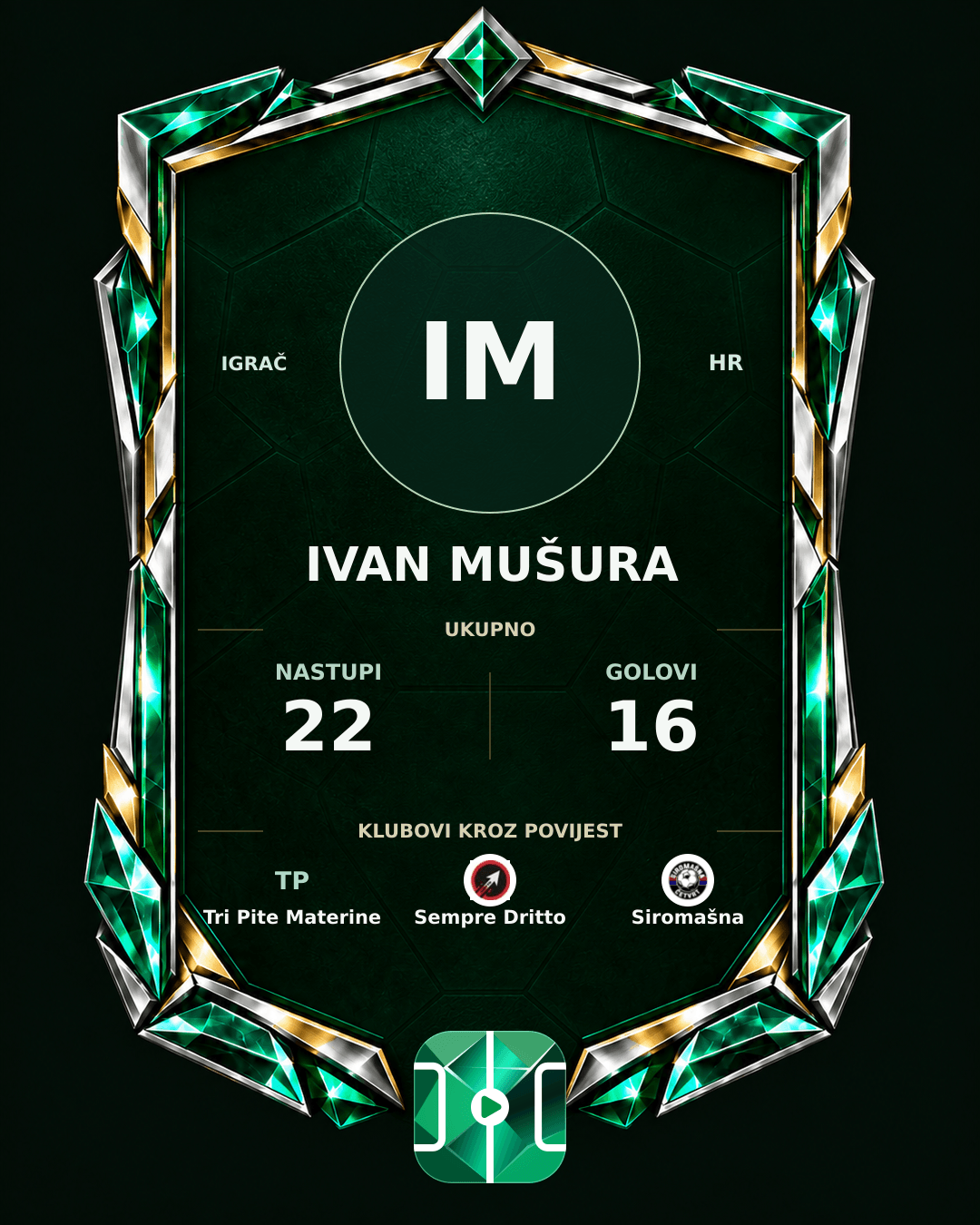 PLAYGRND grafika profila Ivan Mušura