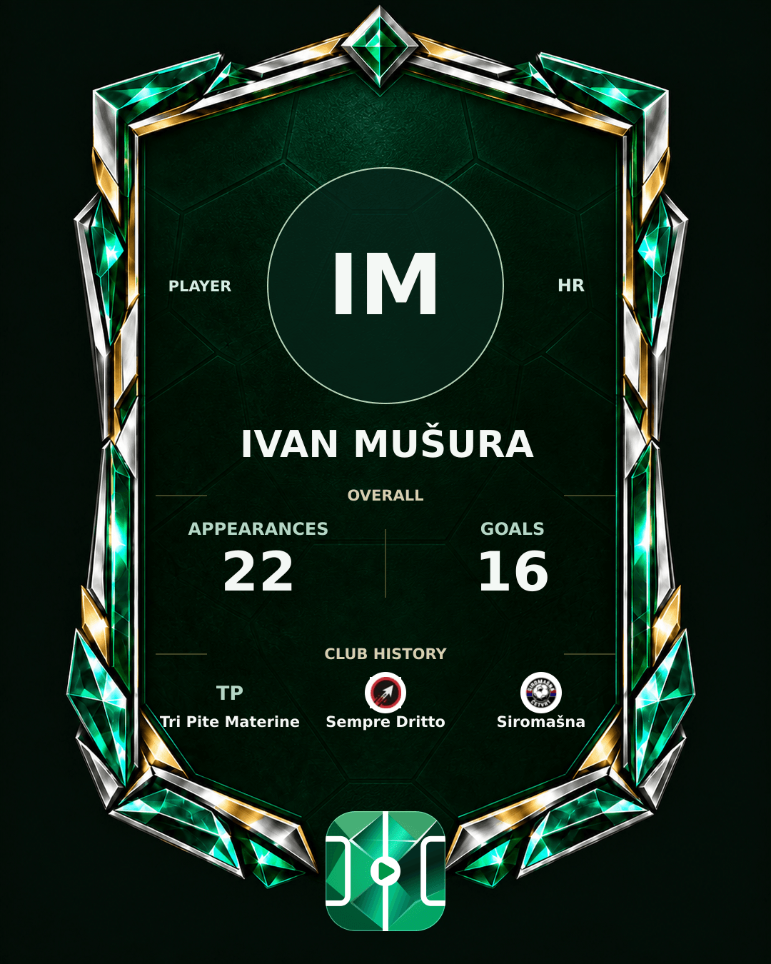 Ivan Mušura's PLAYGRND profile graphic