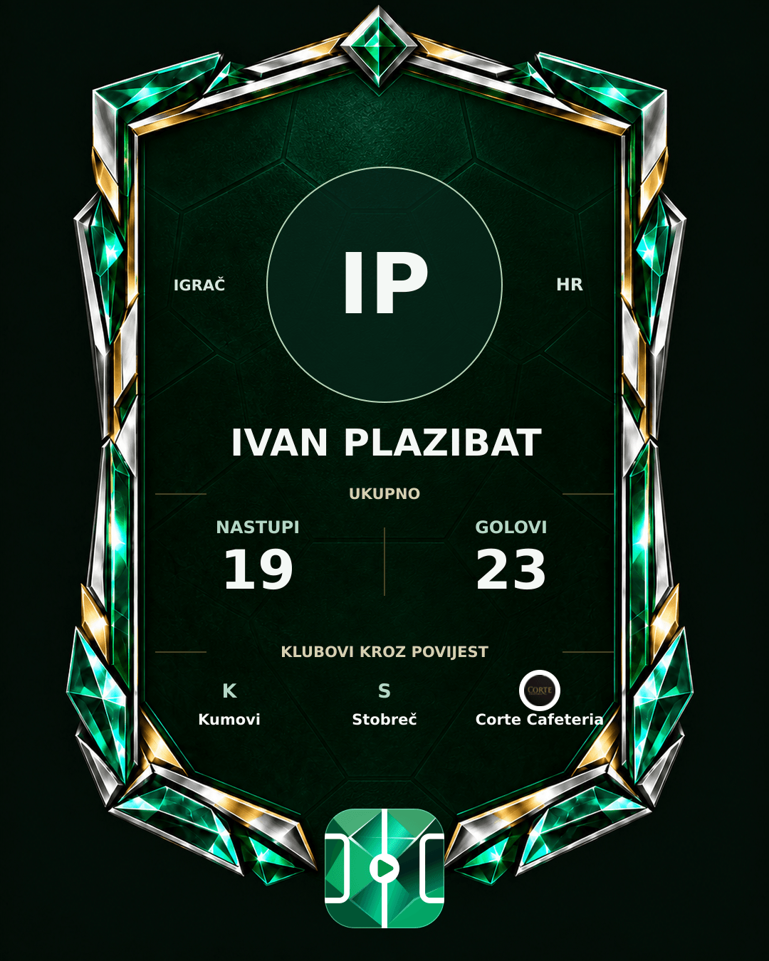 PLAYGRND grafika profila Ivan Plazibat