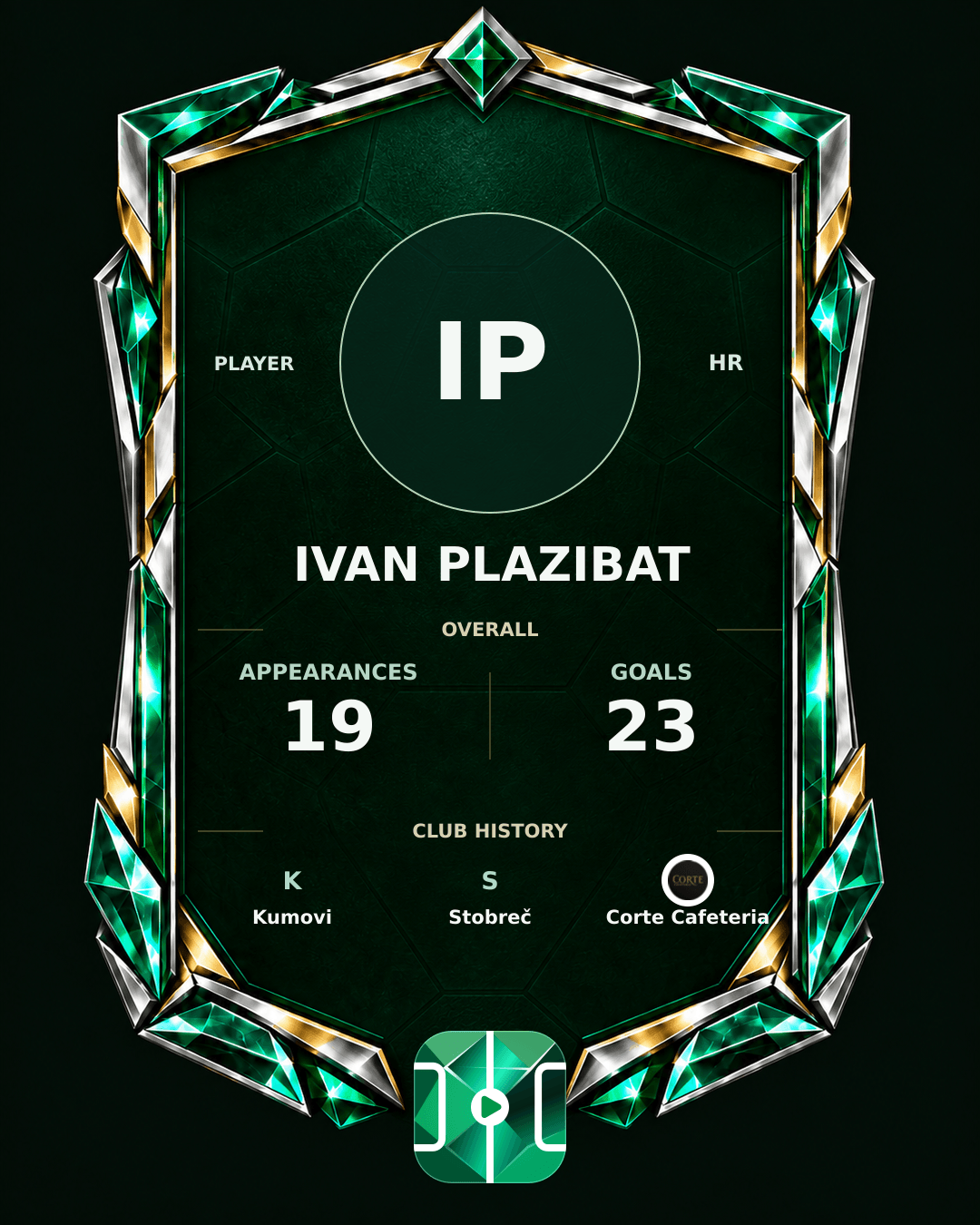 Ivan Plazibat's PLAYGRND profile graphic