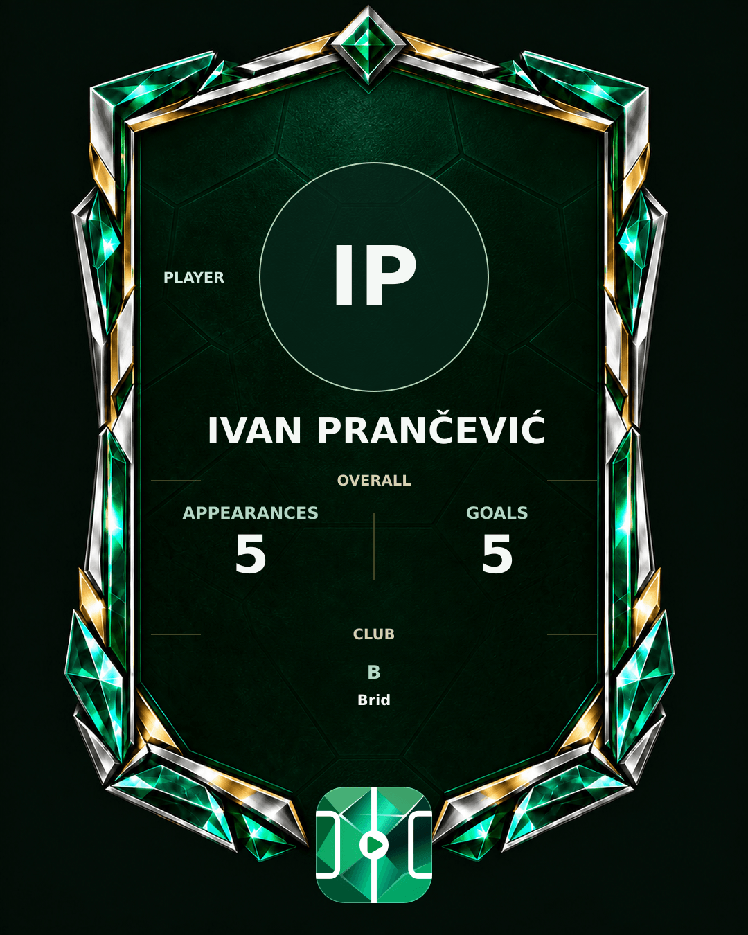 Ivan Prančević's PLAYGRND profile graphic