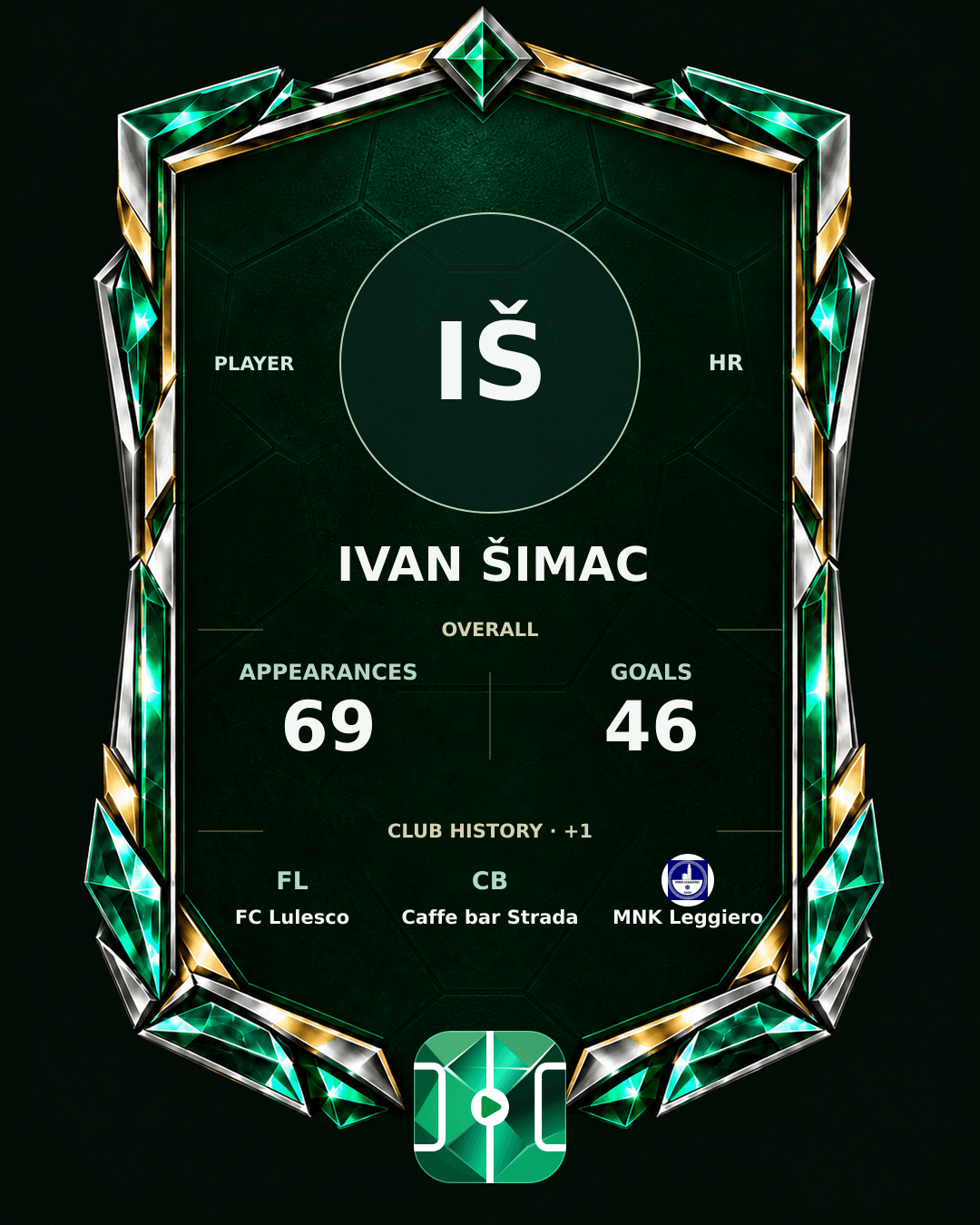Ivan Šimac's PLAYGRND profile graphic