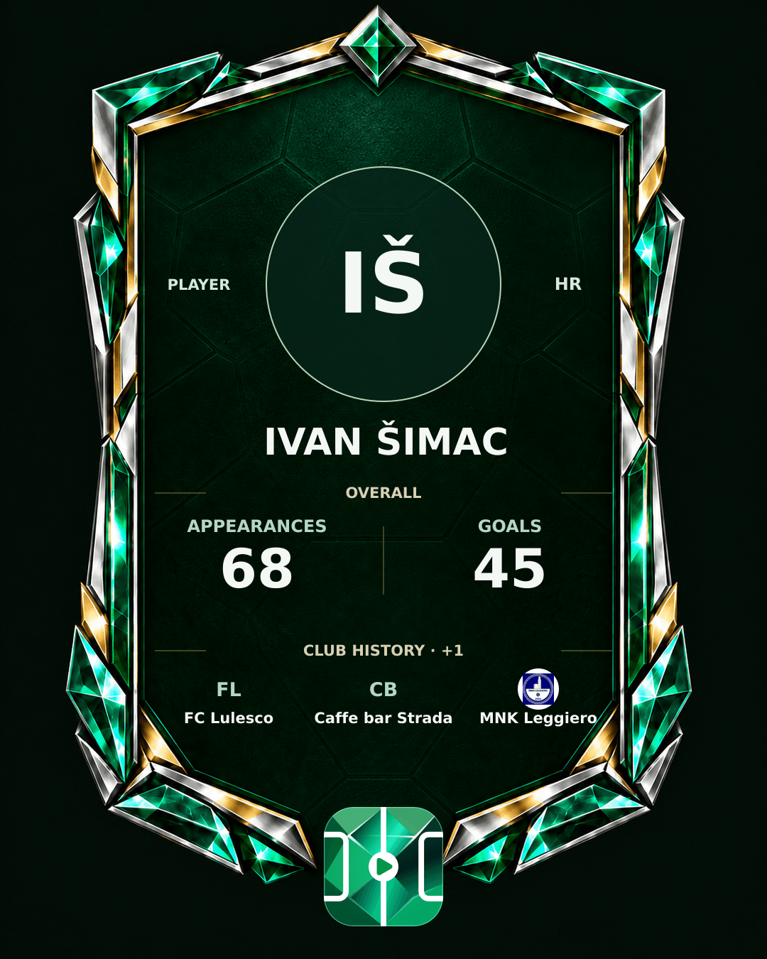 Ivan Šimac's PLAYGRND profile graphic