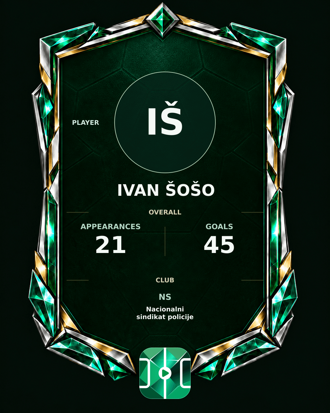 Ivan Šošo's PLAYGRND profile graphic