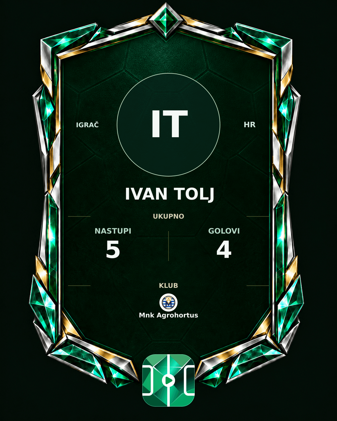 PLAYGRND grafika profila Ivan Tolj