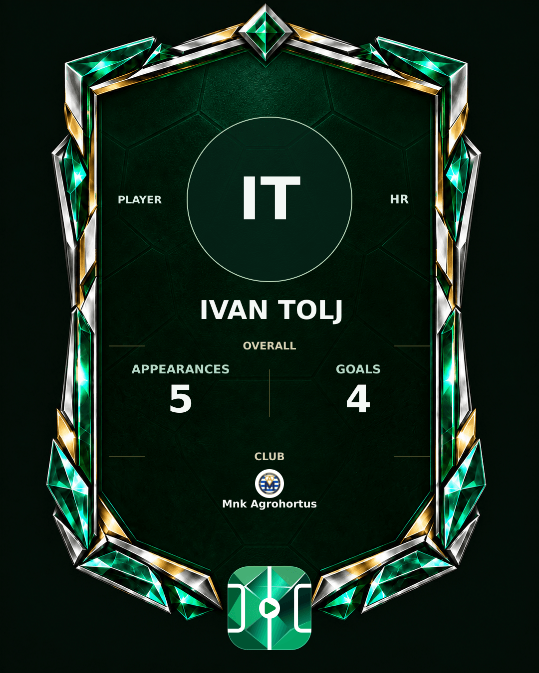 Ivan Tolj's PLAYGRND profile graphic