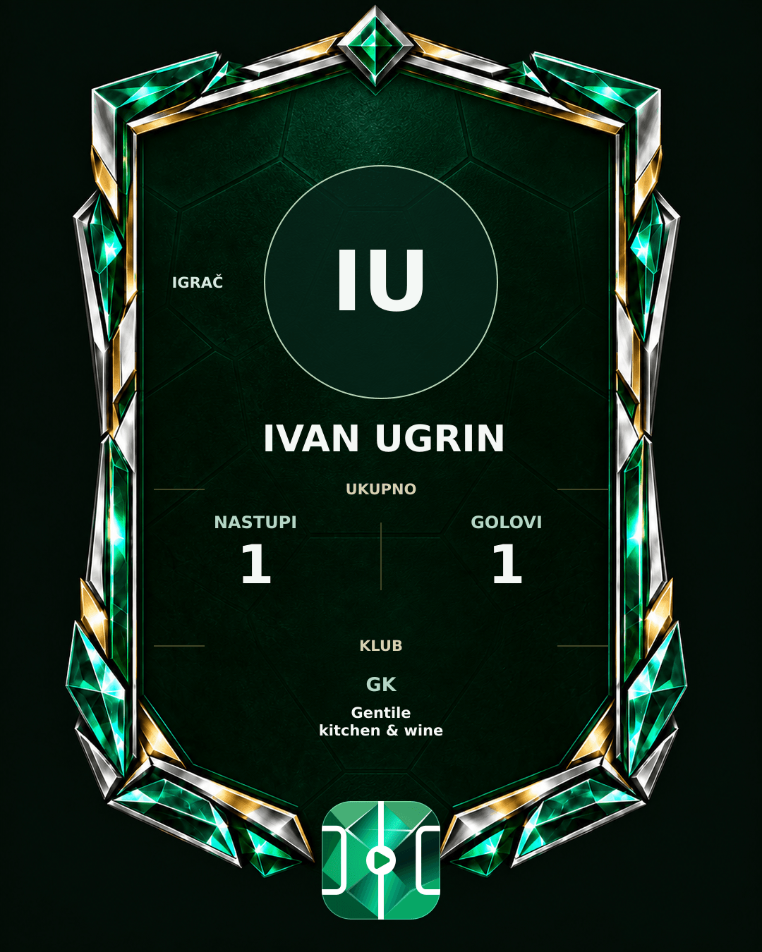 PLAYGRND grafika profila Ivan Ugrin