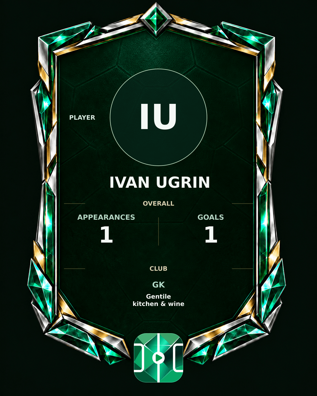 Ivan Ugrin's PLAYGRND profile graphic