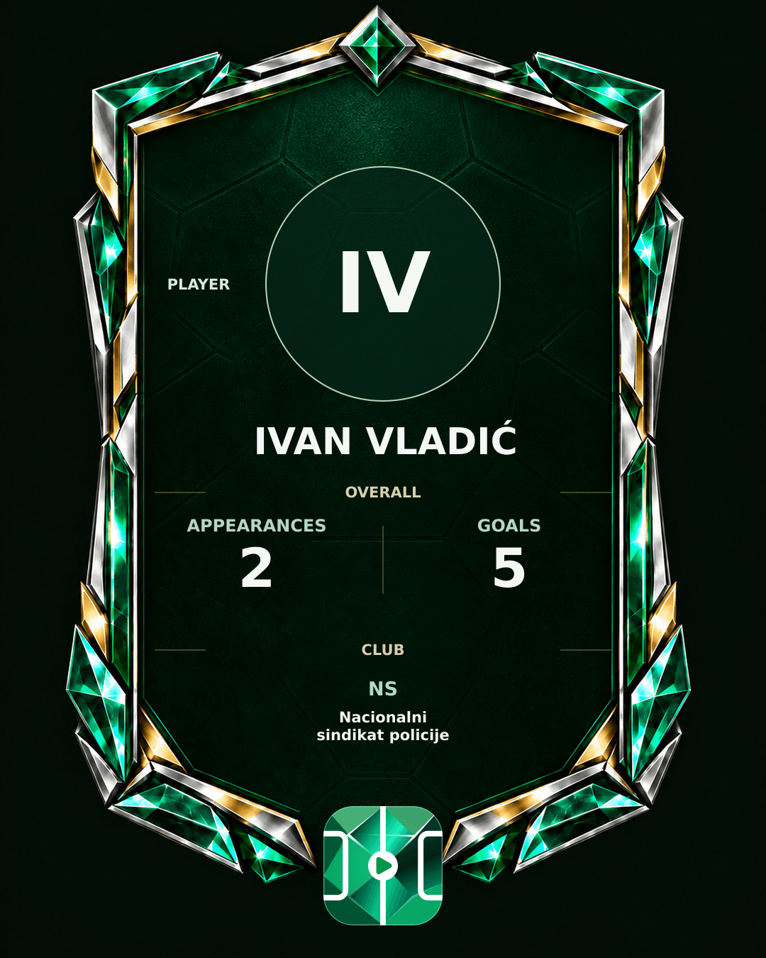 Ivan Vladić's PLAYGRND profile graphic