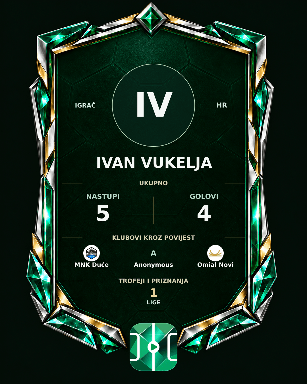 PLAYGRND grafika profila Ivan Vukelja
