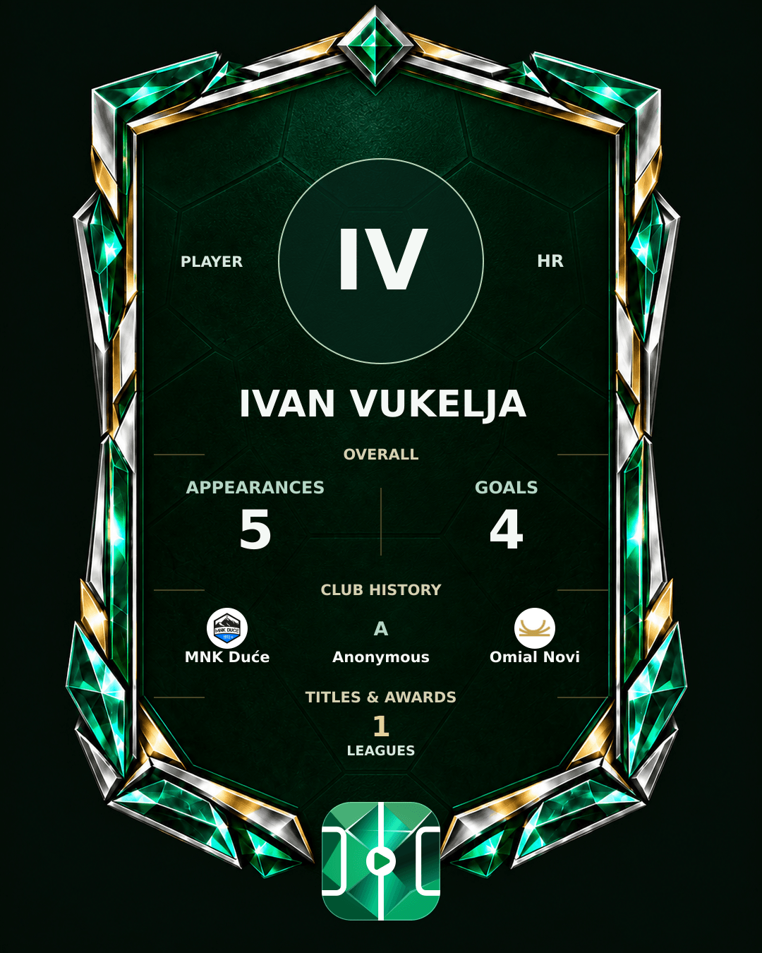 Ivan Vukelja's PLAYGRND profile graphic