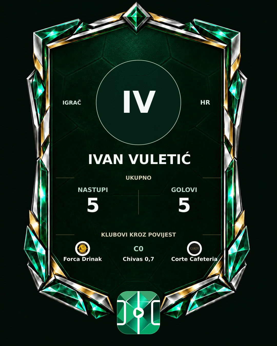 PLAYGRND grafika profila Ivan Vuletić
