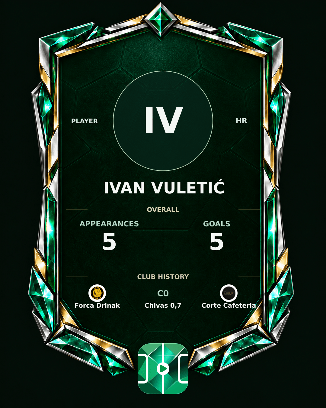 Ivan Vuletić's PLAYGRND profile graphic