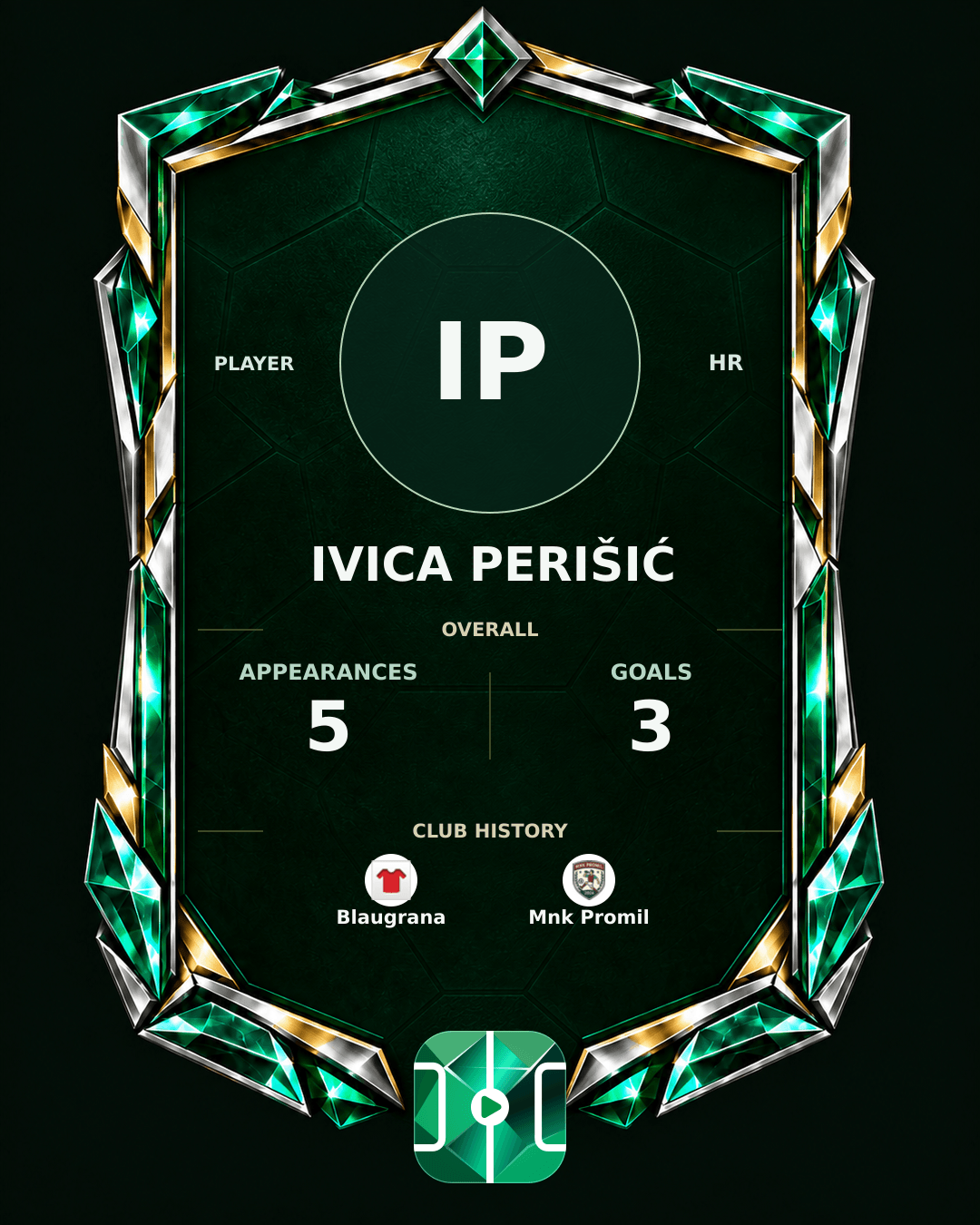 Ivica Perišić's PLAYGRND profile graphic