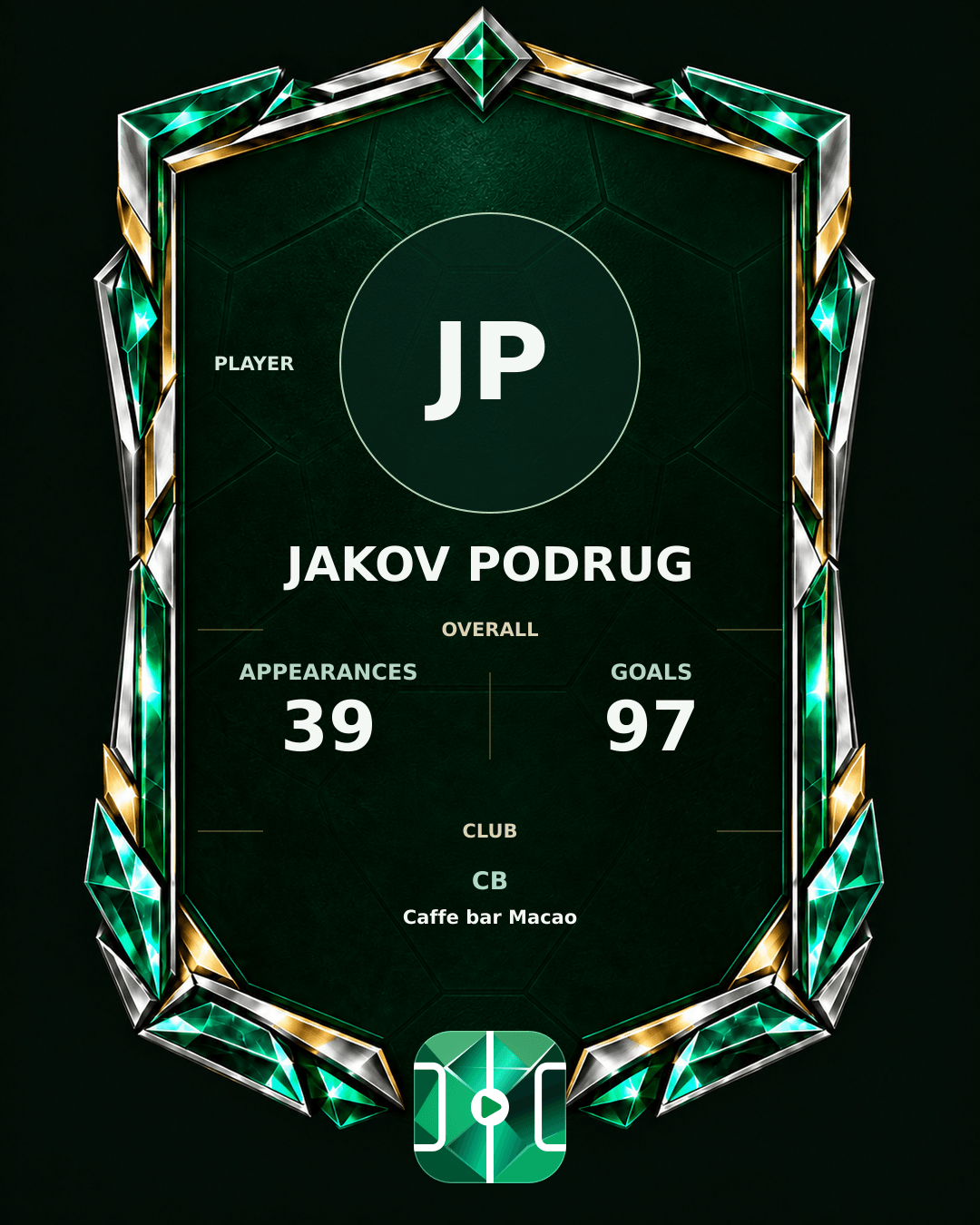 Jakov Podrug's PLAYGRND profile graphic