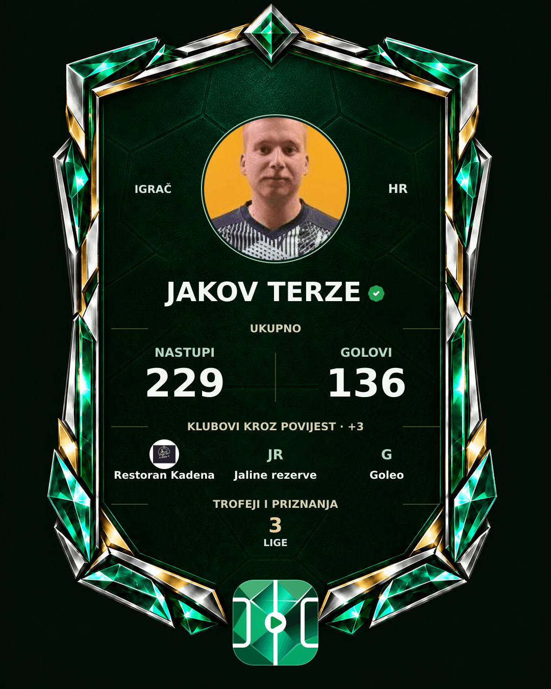 PLAYGRND grafika profila Jakov Terze