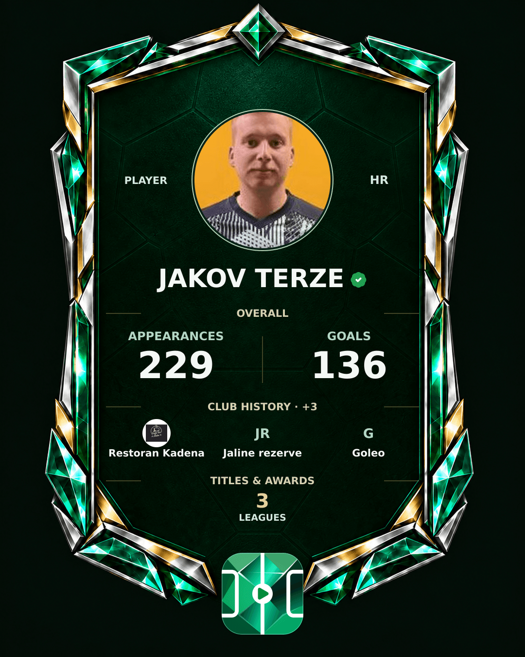 Jakov Terze's PLAYGRND profile graphic