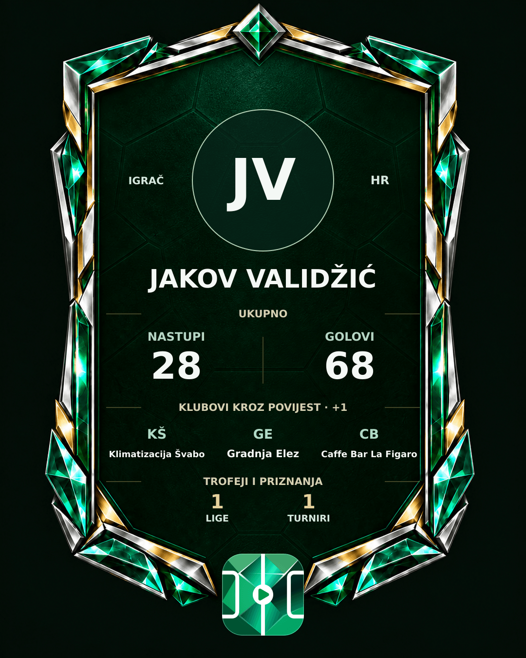 PLAYGRND grafika profila Jakov Validžić