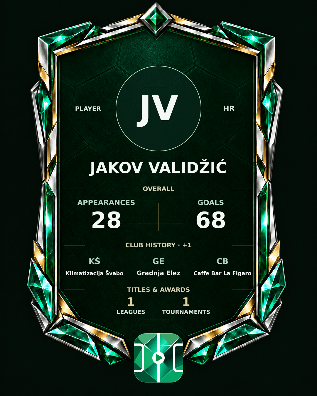 Jakov Validžić's PLAYGRND profile graphic