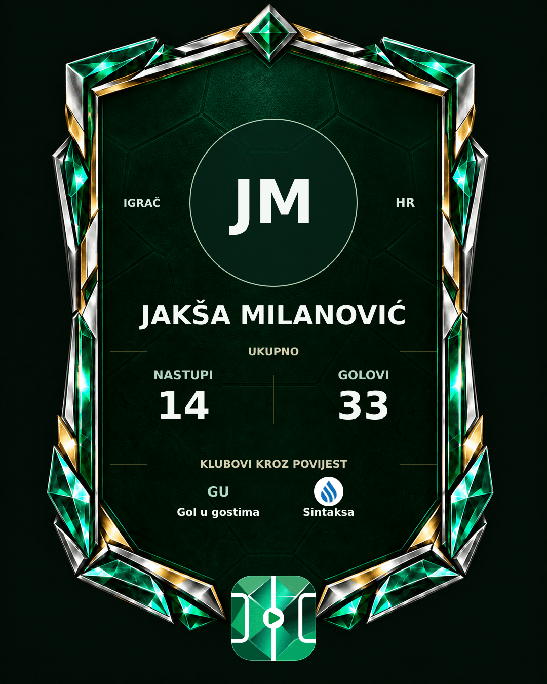 PLAYGRND grafika profila Jakša Milanović