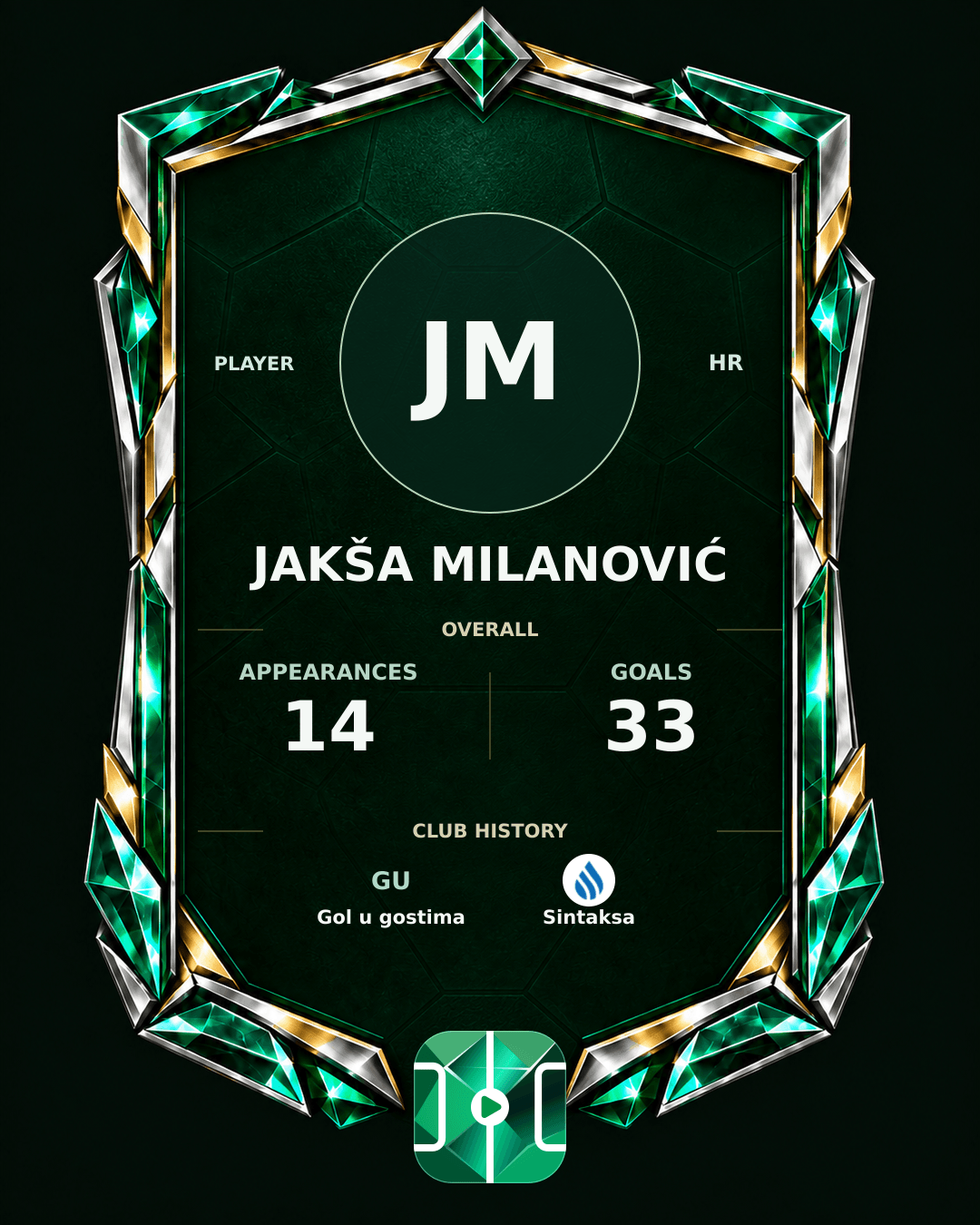 Jakša Milanović's PLAYGRND profile graphic
