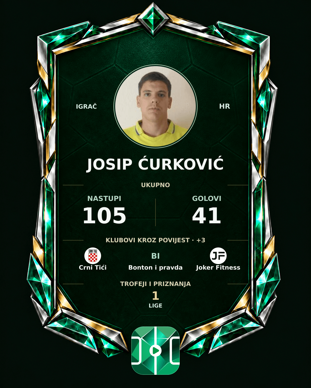 PLAYGRND grafika profila Josip Ćurković