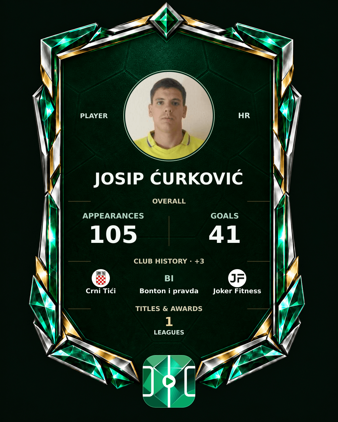 Josip Ćurković's PLAYGRND profile graphic