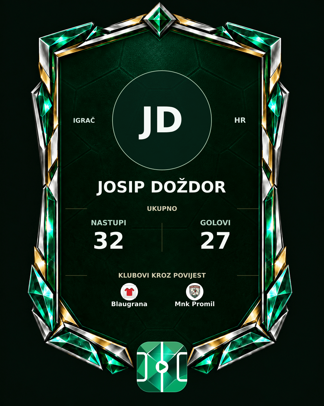PLAYGRND grafika profila Josip Doždor
