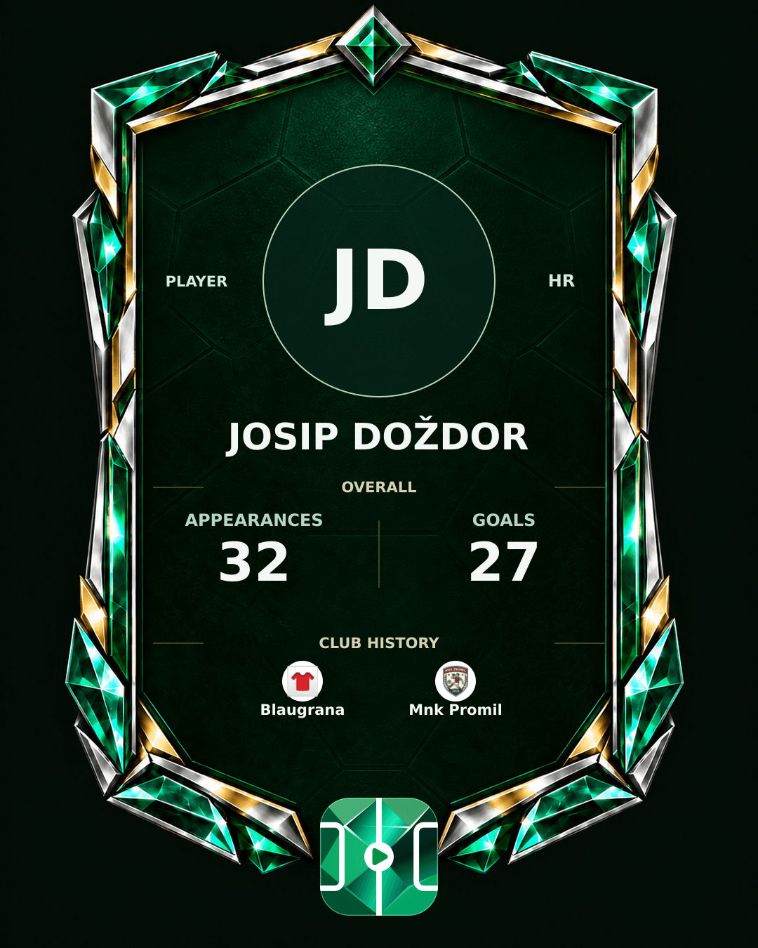 Josip Doždor's PLAYGRND profile graphic