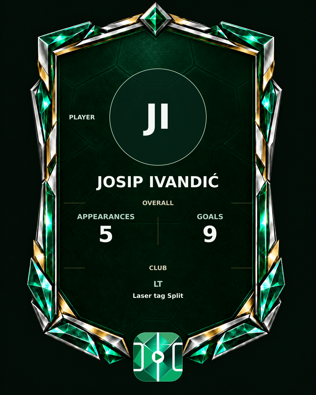 Josip Ivandić's PLAYGRND profile graphic