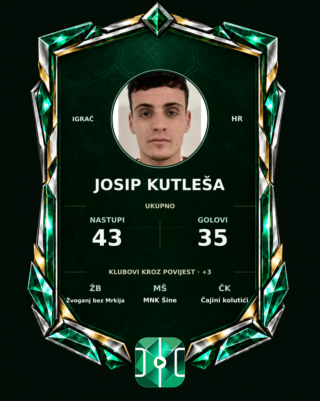PLAYGRND grafika profila Josip Kutleša