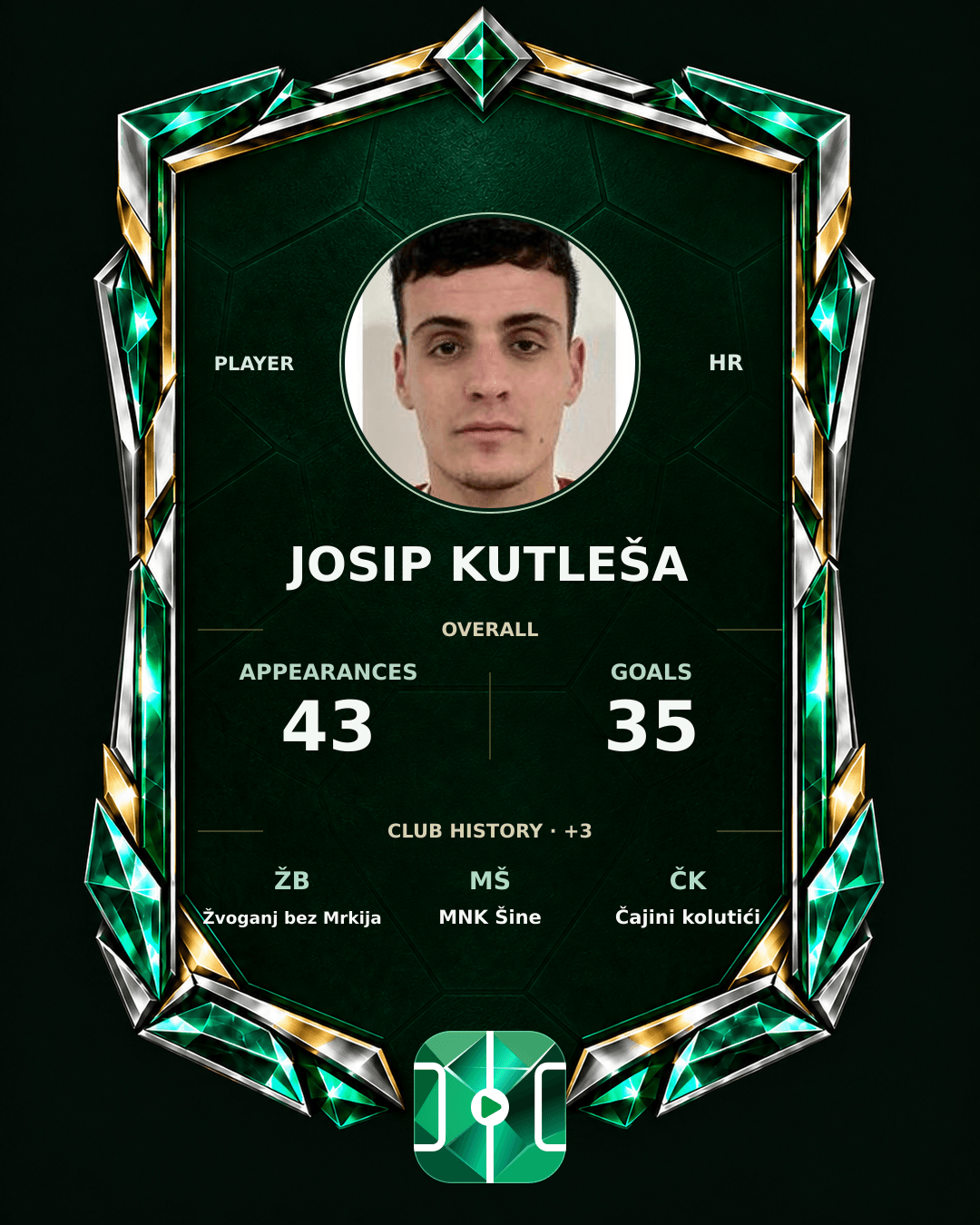 Josip Kutleša's PLAYGRND profile graphic