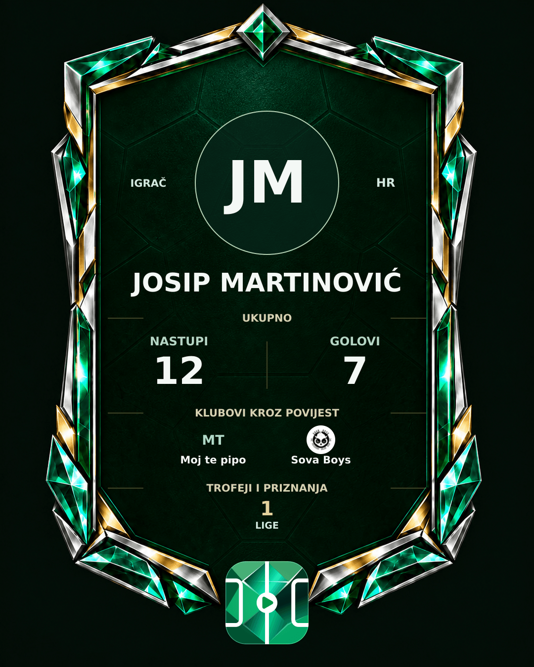 PLAYGRND grafika profila Josip Martinović