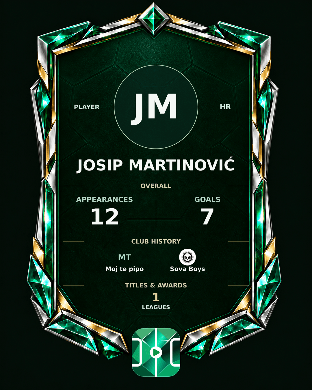 Josip Martinović's PLAYGRND profile graphic