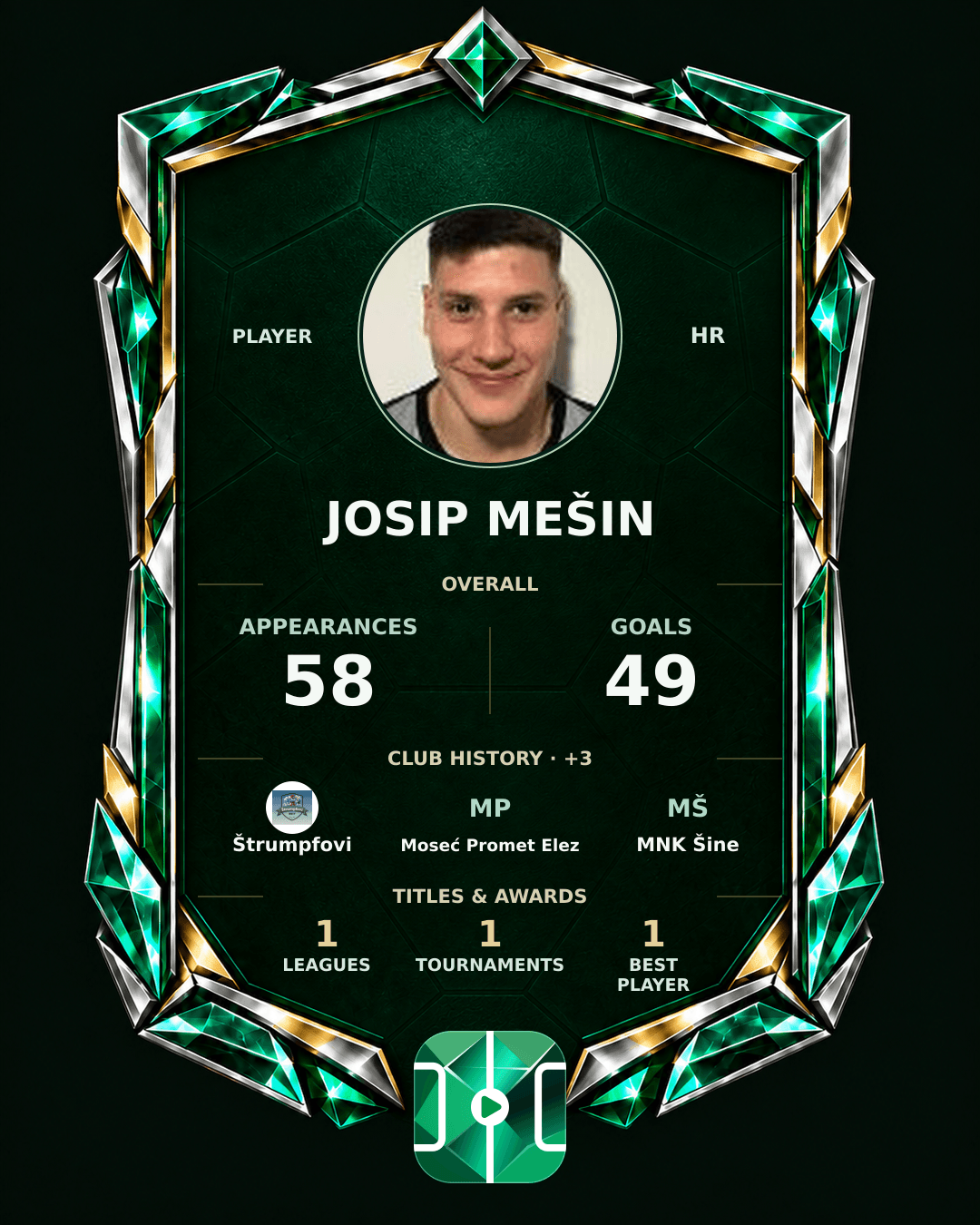 Josip Mešin's PLAYGRND profile graphic